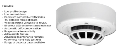 HONEYWELL HML/PTSE